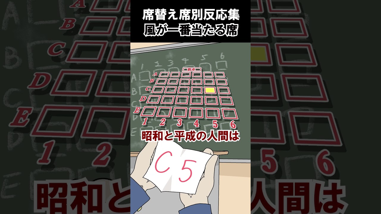 席替え席別反応集 #アニメ