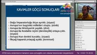 Tarih Kpss Eğitim Videoları Zorlu Eğitim -1- 2015 Ramazan YETGİN
