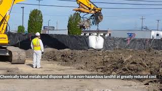 Contaminated Soil Fixation of Heavy Metals