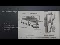 McLeod Gauge For Vacuum Measurement