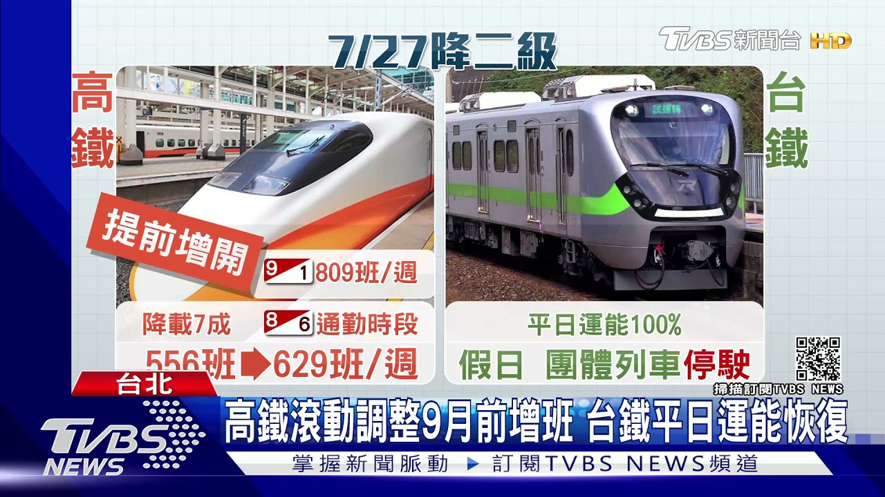 買票只剩3hr後車次!民怨高鐵車少「超難買」