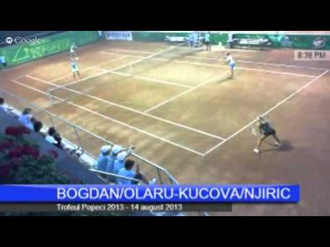 Elena BOGDAN (ROU) /Raluca OLARU (ROU) [1] vs. Kristina KUCOVA (SVK) / Silvia NJIRIC (CRO)