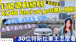 [電車] Echo XC40 Recharge測試