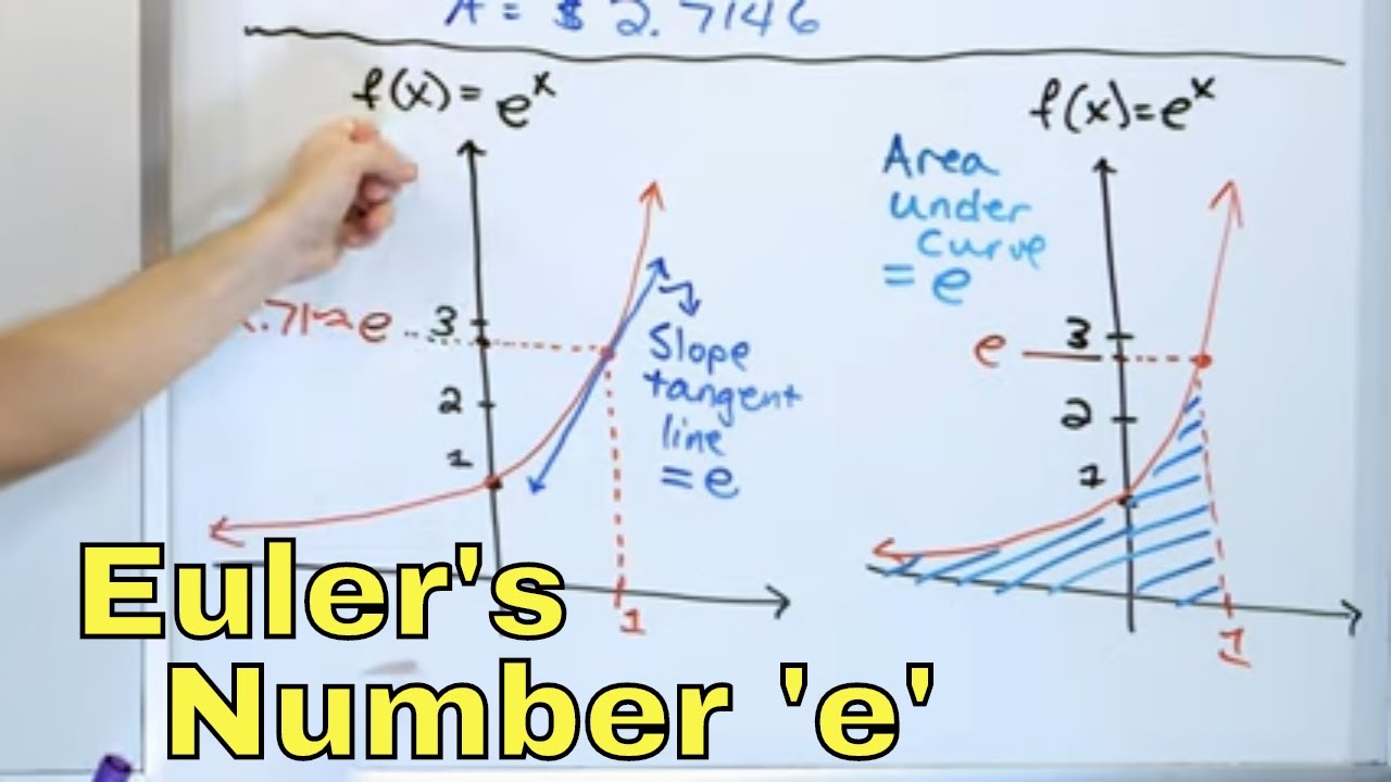 14 - What is Euler's Number 'e', Ln(x) - Natural Log & e^x Functions?
