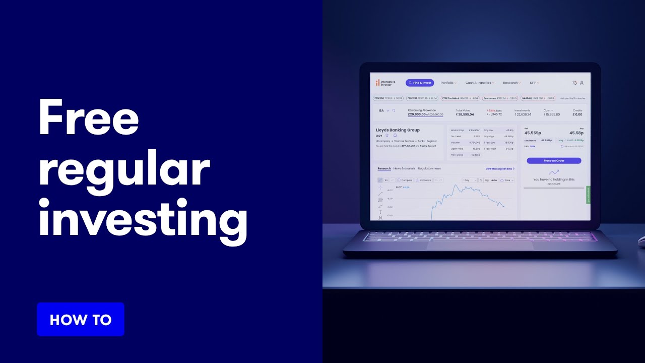 Interactive Investor Video