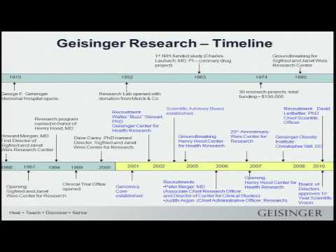 GM2: Implementing Genomic Medicine Programs - Joanne Wade