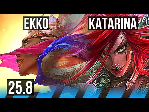 EKKO vs KATARINA (MID) | 9/1/4, Legendary | EUW Diamond | 25.8