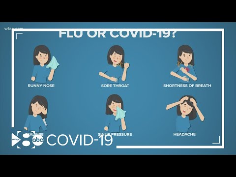 Is it the flu, COVID-19 or allergies? Here's the difference