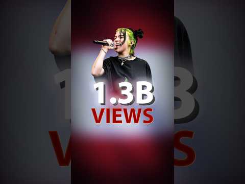 Top 5 Most Popular Female Singers Based on YouTube's Most-Viewed Songs | 665M+ to 3.2B+ Views🥰