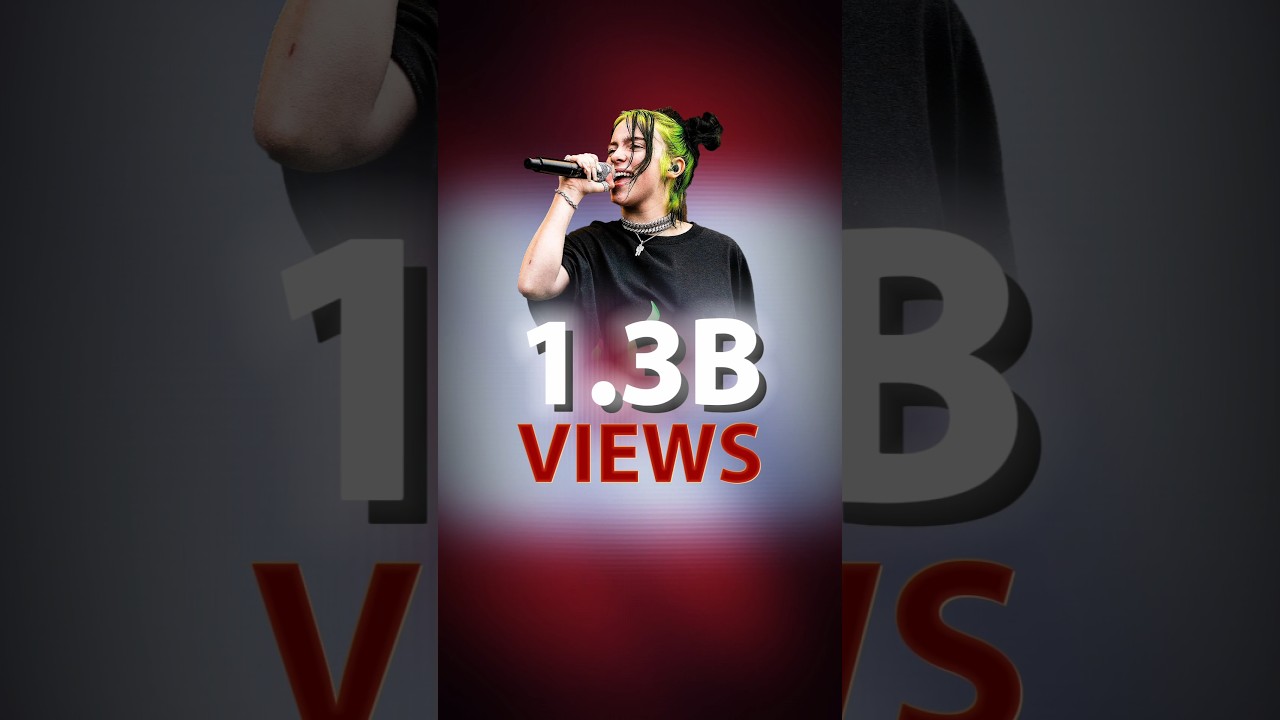 Top 5 Most Popular Female Singers Based on YouTube's Most-Viewed Songs | 665M+ to 3.2B+ Views🥰