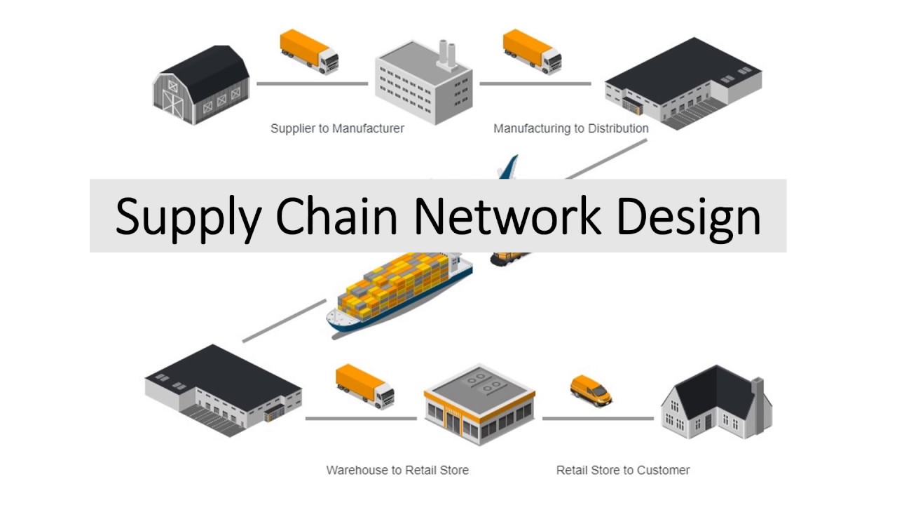 SCM Network Design
