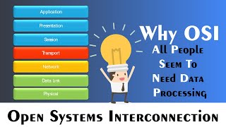 What is OSI Model | Why OSI | CC Simplified