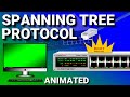 Spanning Tree Protocol CCNA Explained