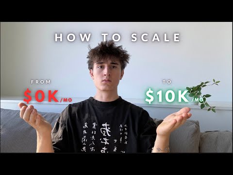 How to Scale to $10k+ a Month Trading Prop Firms