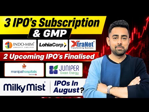  Indo MIM IPO Subscription & GMP | Juniper IPO | Milky Mist IPO | Jayesh Khatri