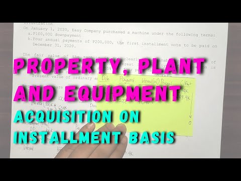 Petty Cash Fund Imprest Fund System