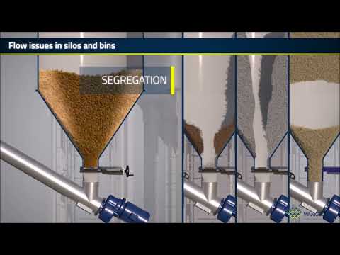 Bin Activators for promoting product flow in silos - Filquip
