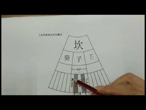 分金差一線 富貴不相見