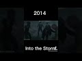 Evolution Of Tornado Scenes In Movies Mrtwister Movie Favoritefilm