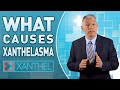 WHAT CAUSES XANTHELASMA ? What are the underlying causes for Xanthelasma? - By XANTHEL ®