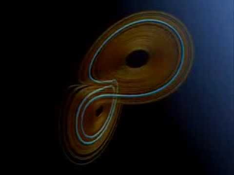 Lorenz attractor and Lorenz knot