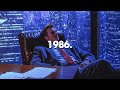 ＯＦＦＩＣＥ ＣＨＩＬＬ １９８６ Nostalgic Officewave Calm Vaporwave