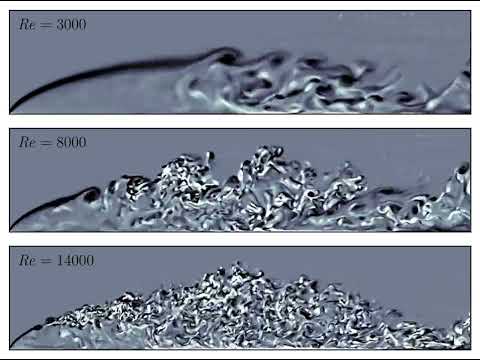 Reynolds-Number Effects on Shear-Layer Separation and Reattachment