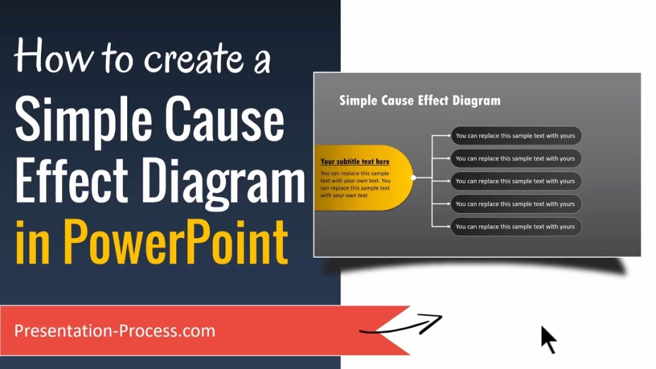 How to Create Simple PowerPoint Cause Effect Diagram (Animated)