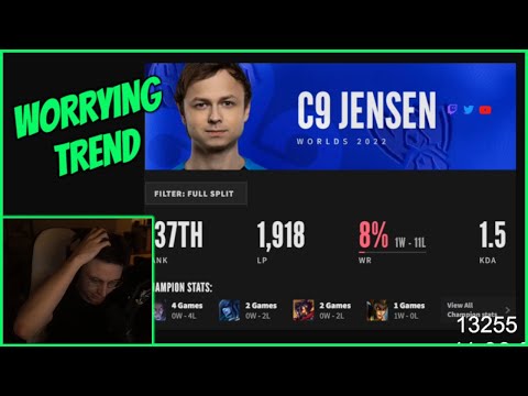Caedrel Reacts To Jensen's CQ Winrate