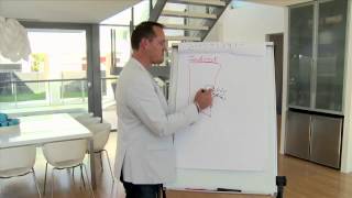 Jamie McIntyre Explains the 21st Century E Network