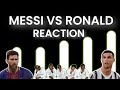 AMERICANS REACTION TO Messi vs Ronaldo - The Best GOAT Comparison