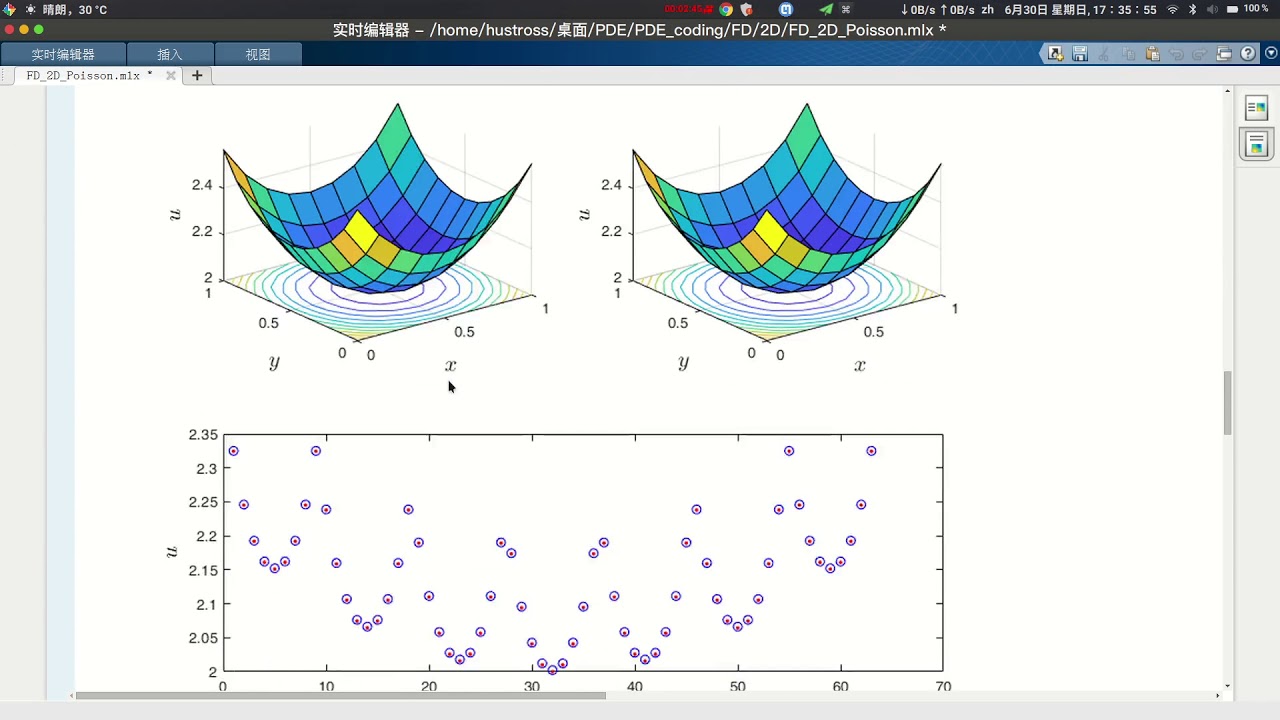 git + ubuntu + Poisson equation + finite difference method