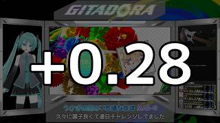 【ハイライト】1年ぶりくらいのスキル更新！うさぎの国の不思議な旋律 MAS-G FC Gr2【コナステ GITADORA】