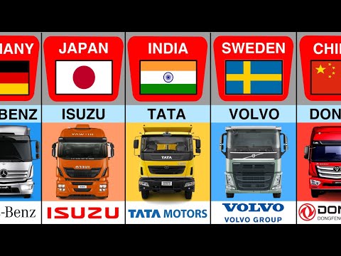 Truck From Different Countries 🚛