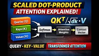 Scaled Dot-Product Attention Explained: How Transformers Use Queries, 