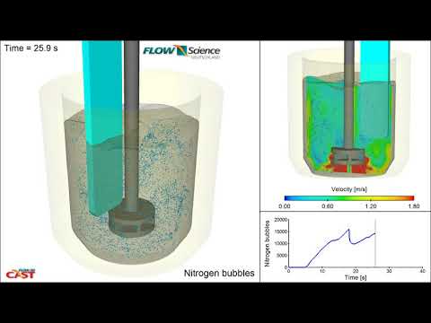 Aluminum Melt Degassing | FLOW-3D CAST