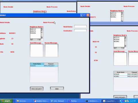 Neighbor Discovery in Wireless Networks with Multipacket Reception