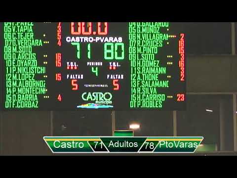 Dep. Castro Vs Pto Varas Adultos 22/06/2019