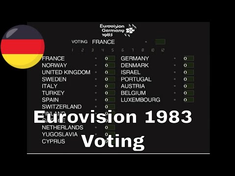 Eurovision 1983 🇩🇪- Full Voting Simulation