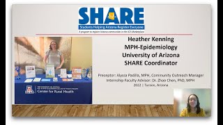 Evaluating Impact on Student Certified Application Counselors Participating the SHARE Program