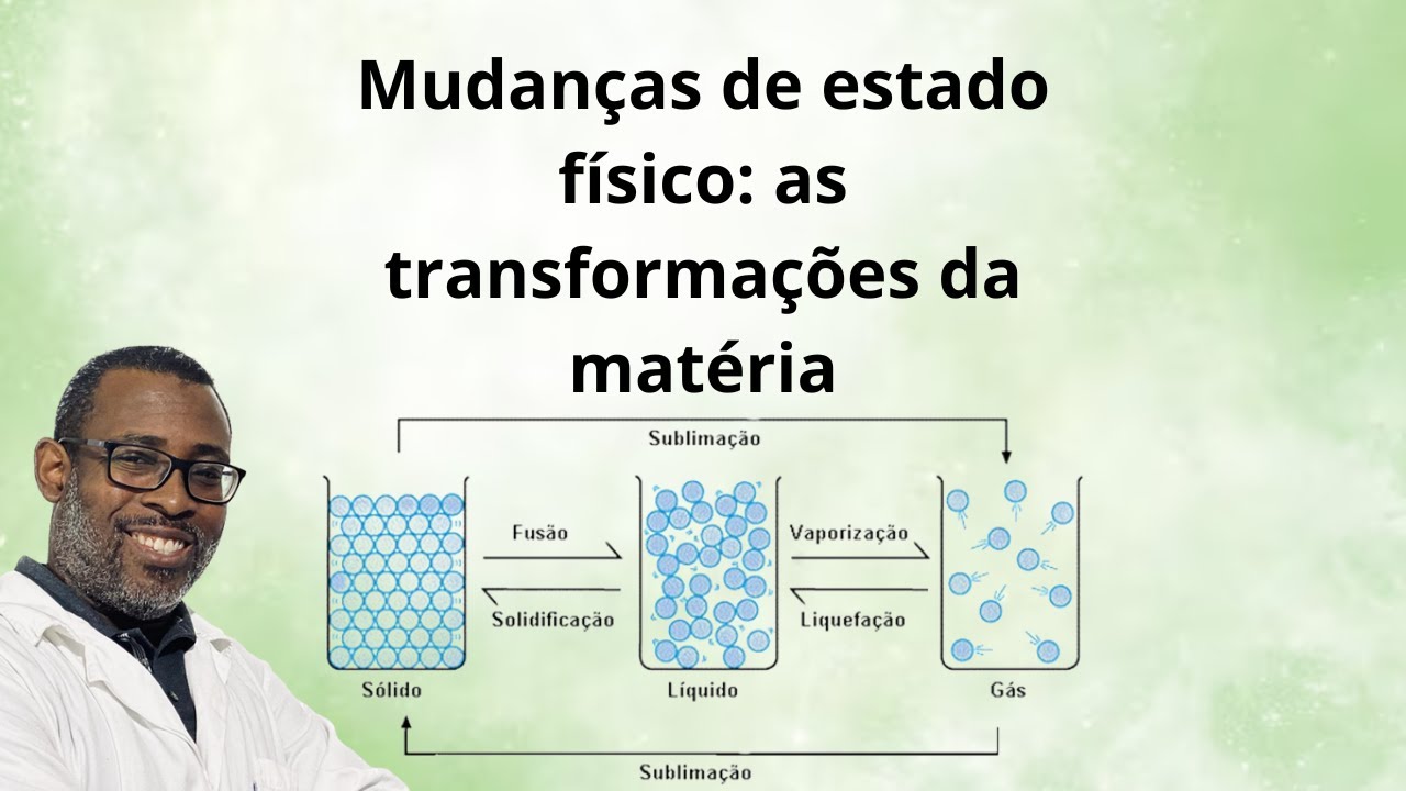 Mudanças de estado físico