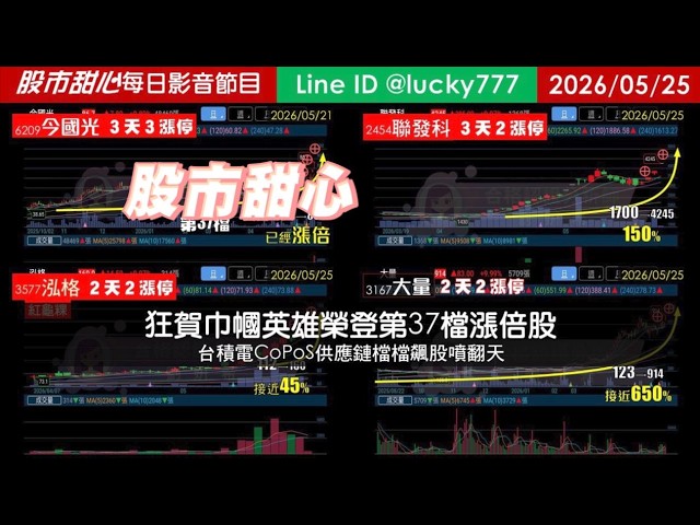0525【甜心盤後節目】【鐵粉專案】狂賀巾幗英雄榮登第37檔長輩股！台積電CoPoS供應鏈檔檔飆股噴翻天