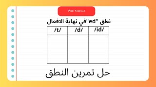 Download lagu Final 'ed': /t/, /d/, /id/ - How to Solve Verb Pronunciation Exercises the Easiest Way for All Le... mp3