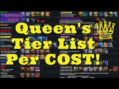 Queen Meta Tier List per Unit Cost! Auto Chess Weekly!| Mattjestic Gaming Video