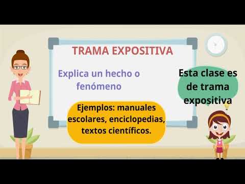 Tramas de los textos