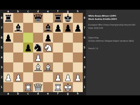 Semen Mitusov - Andrius Zvirblis | Sicilian Defense: Delayed Alapin Variation | 2022