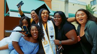 UCF Highlights