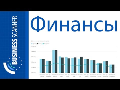 Видеообзор Business Scanner