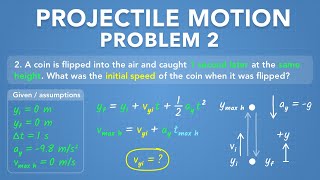 Download lagu Projectile Motion - Problem 2: Initial Speed of Coin Flip | Physics - Kinematics mp3 Download lagu Projectile Motion - Problem 2: Initial Speed of Coin Flip | Physics - Kinematics mp3
