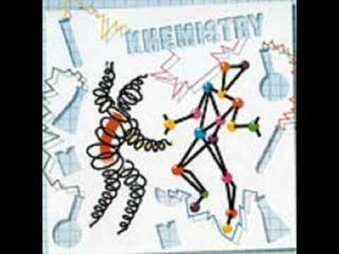 Khemistry - Who's fooling who